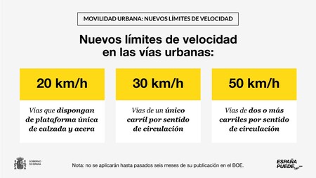 nuevasnormastrafico.jpg